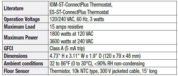 SunStat 108001 Command Programmable Touchscreen Thermostat Product-fig-1