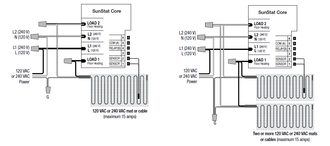 SunStat-108201-Core E-lectric-Floor-Heating-Thermostat-fig-2