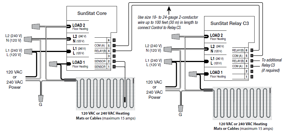 SunStat-108201-Core E-lectric-Floor-Heating-Thermostat-fig-4