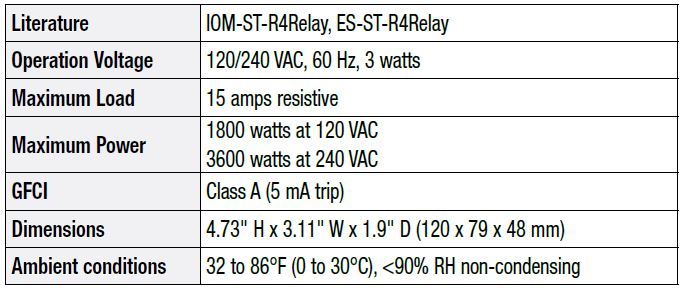 SunStat 1140-01 R4 Relay Thermostat Product-fig-2