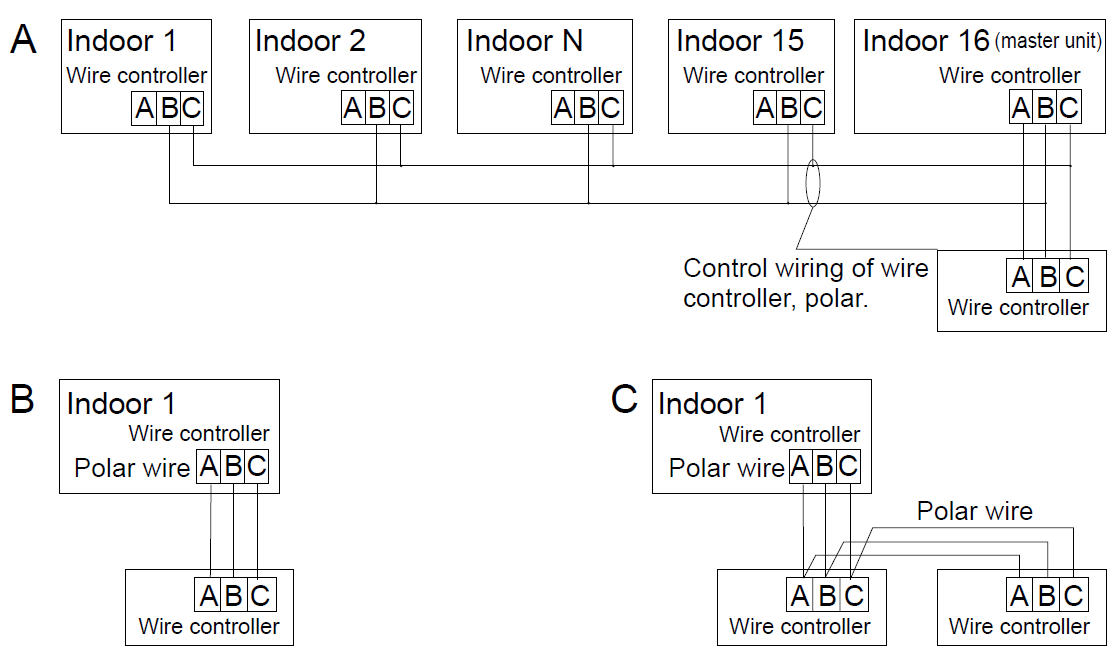 TRANE- TREWIRE6AHA0DA- Wired- Remote -Control- Programmable- Thermostat-29