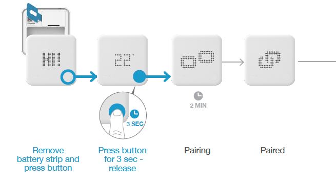 Tado 230 V Smart Thermostat-fig-11