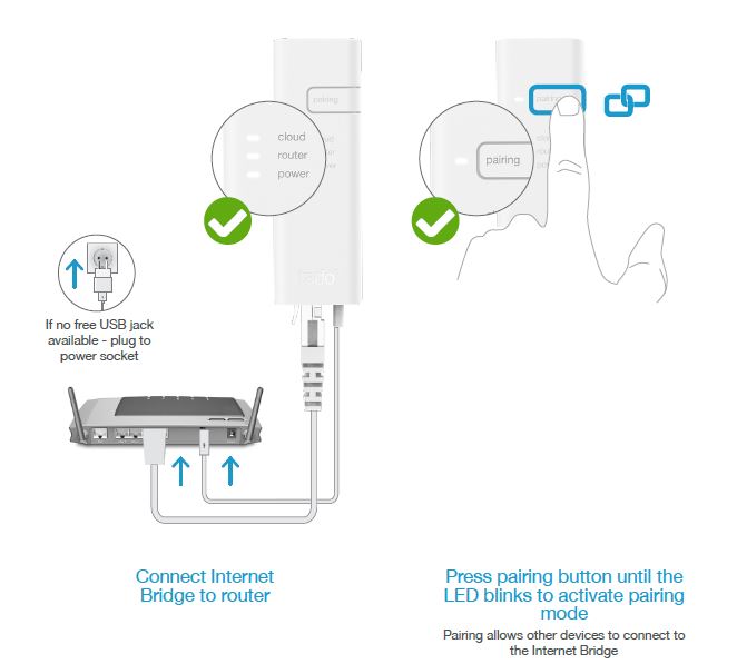 Tado 230 V Smart Thermostat-fig-8