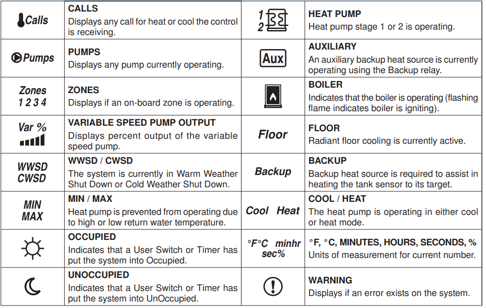 Tekmar-406-House-Control-Thermostat-FIG.2