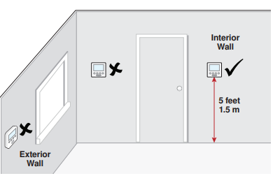 Tekmar-537_Q-Programmable-Thermostat-FIG.1