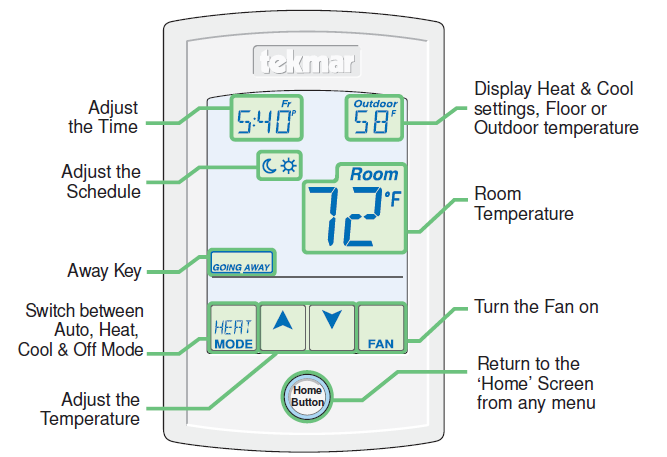 Tekmar-554-Non-Programmable-Thermostat-fig.7