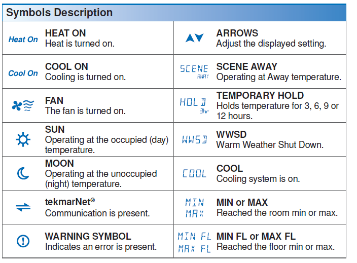 Tekmar-554-Non-Programmable-Thermostat-fig.8