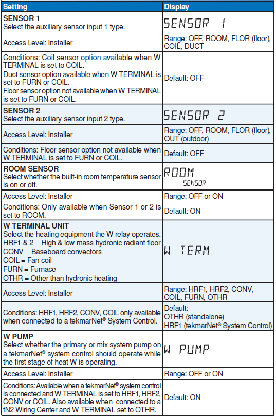 Tekmar-554-Non-Programmable-Thermostat-fig.30