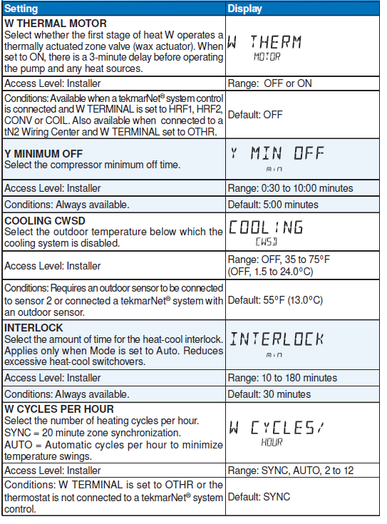 Tekmar-554-Non-Programmable-Thermostat-fig.31