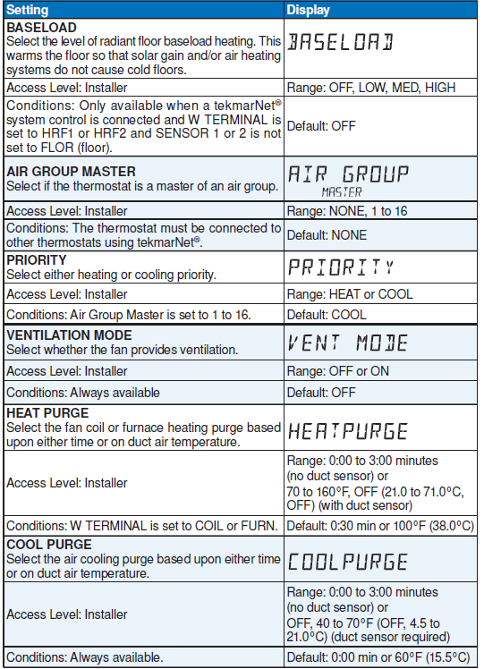Tekmar-554-Non-Programmable-Thermostat-fig.32