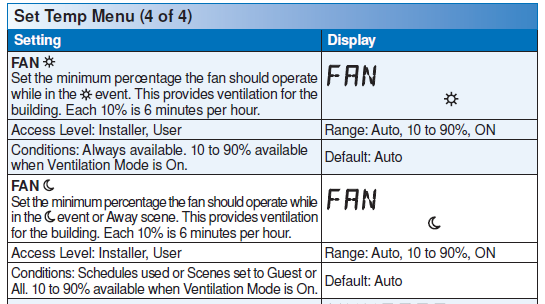 Tekmar-554-Non-Programmable-Thermostat-fig.14