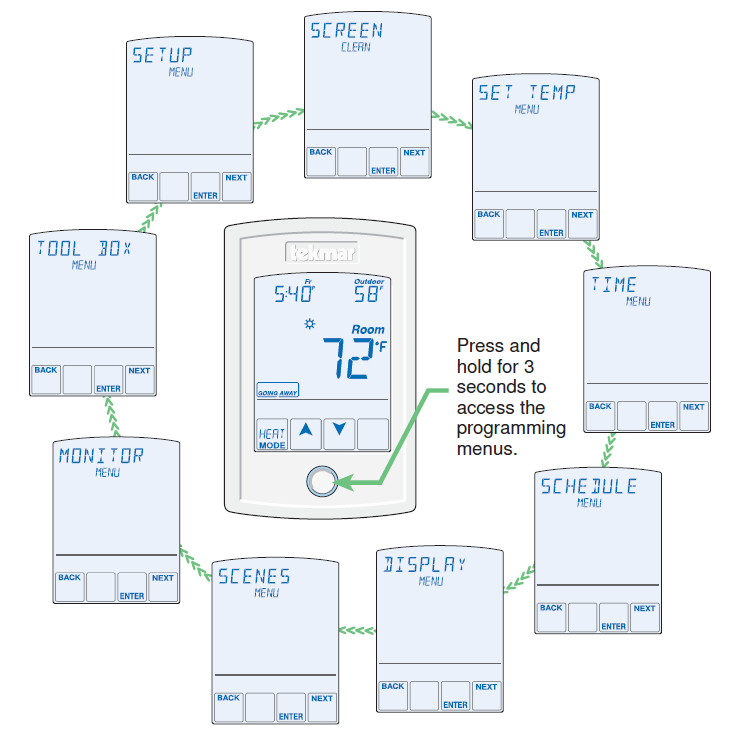 Tekmar-D552-Touchscreen-Thermostat-FIG.15