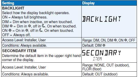 Tekmar-D552-Touchscreen-Thermostat-FIG.24