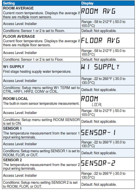 Tekmar-D552-Touchscreen-Thermostat-FIG.26