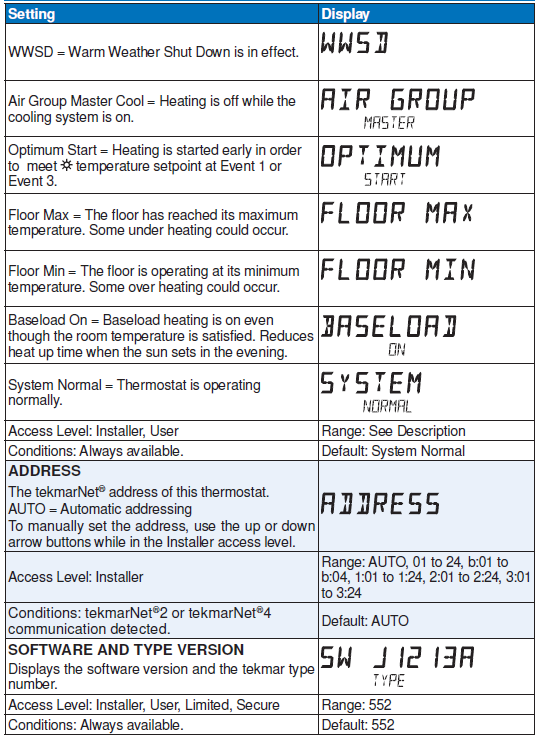 Tekmar-D552-Touchscreen-Thermostat-FIG.30