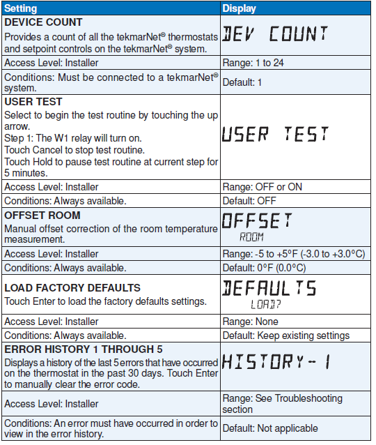 Tekmar-D552-Touchscreen-Thermostat-FIG.31