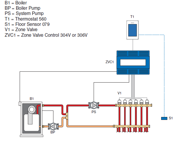 Tekmar-IOM-T-560-Programmable-Thermostat-FIG-12