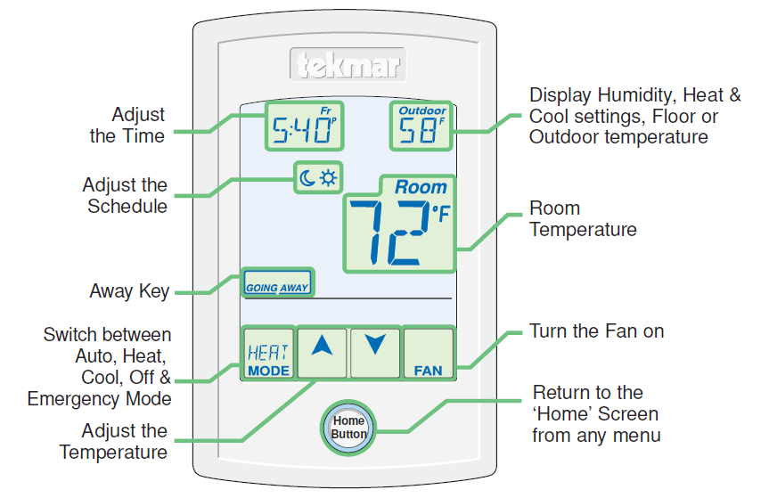 Tekmar-Net-553-Thermostat-FIG-1