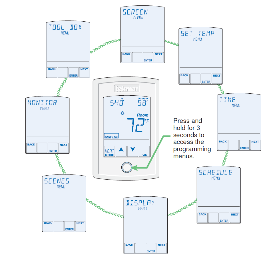 Tekmar-Net-553-Thermostat-FIG-14