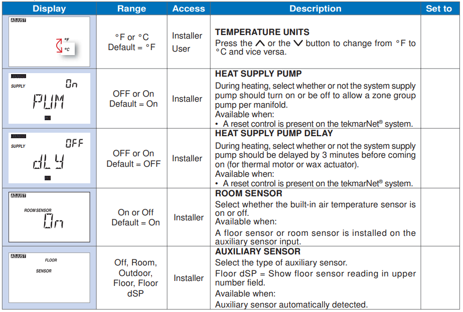 Tekmar-Q 528-Non-Programmable-Thermostat-FIG.7
