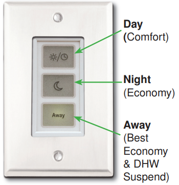 Tekmar-U540-Programmable-Thermostat-FIG.21
