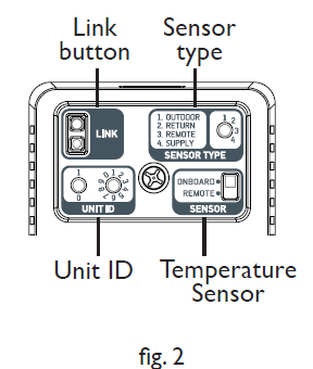 VENSTAR-ACC-TSENWIFI-Temperature-Sensor-with-Wi-Fi-FIG-2