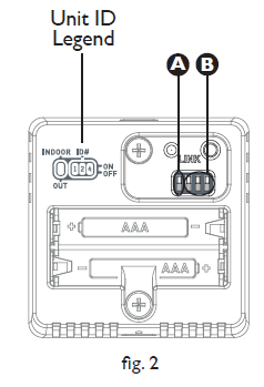 VENSTAR-ACC-TSENWIFIMINI-Wireless-Temperature-Sensor-FIG-2