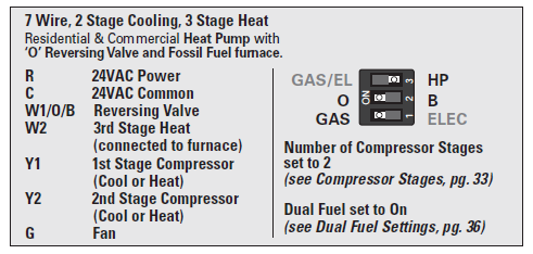 VENSTAR- SKYPORT-15- Thermostat-77