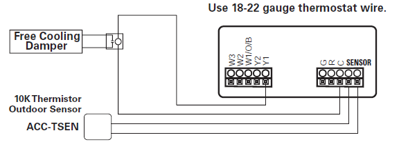 VENSTAR- SKYPORT-15- Thermostat-78