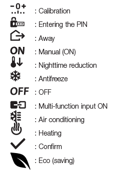 VIMA-0290-Touchscreen-thermostat-fig-5