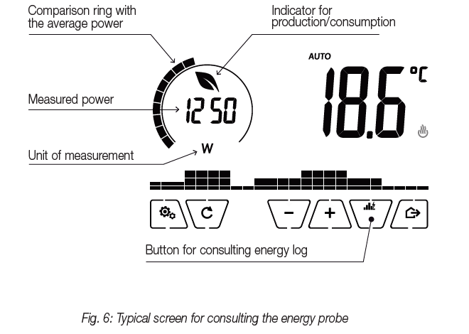 VIMAR-02910-Timer-Thermostat-FIG-14