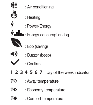 VIMAR-02910-Timer-Thermostat-FIG-6
