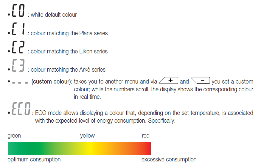 VIMAR-02950-Touchscreen-Thermostat-fig-35