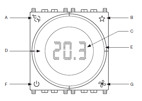 VIMAR-02972-KNX-Wheel-Thermostat-fig-1
