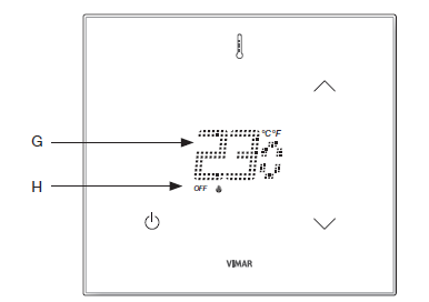 VIMAR-21814-Tactil-KNX-Thermostat-fig-1