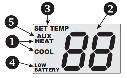 Venstar-T0140-Non-Programmable-Digital-Thermostat-fig.2