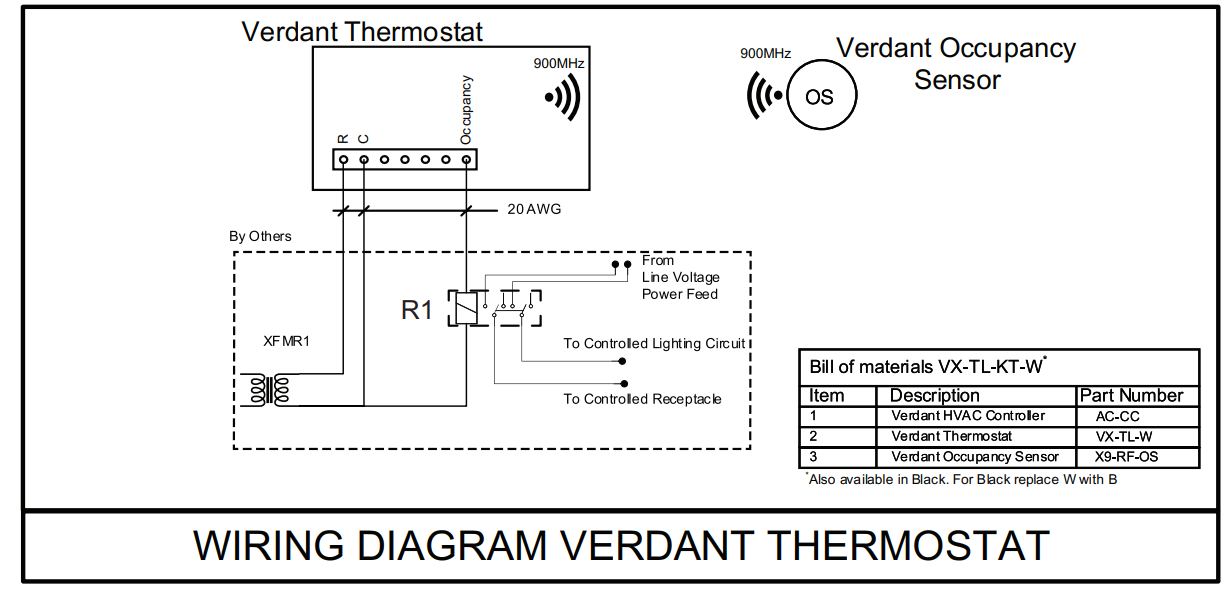 Verdant VX-TL-KT-W Wireless Energy Management THERMOSTAT Product ...