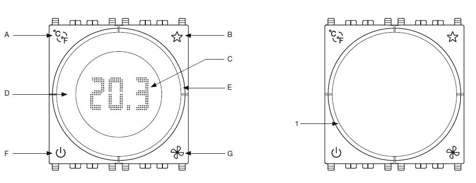 Vimar-02971-Automation-Rotary-Dial-Thermostat-fig-2