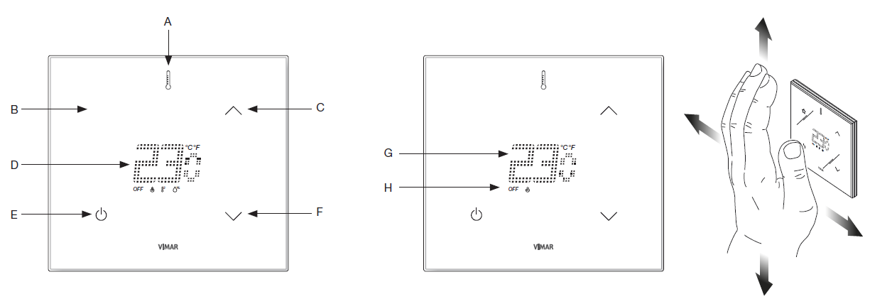 Vimar-21514.F.70-Home-FAN-Thermostat-fig-8