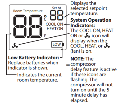 Vive-Comfort-TP-N-771-Non-Programmable-Thermostat-fig-6