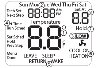 Vive- Comfort -TP-P-705- Programmable- Thermostat- 3
