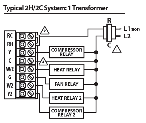 Vive -Comfort- TP-S-755- Non-Programmable- Thermostat- 14