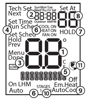 Vive- Comfort TP-S-7555- Non-Programmable- Thermostat-7