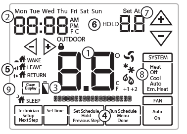 Vive- Comfort -TP-S-955C- Non-Programmable- Thermostat -7