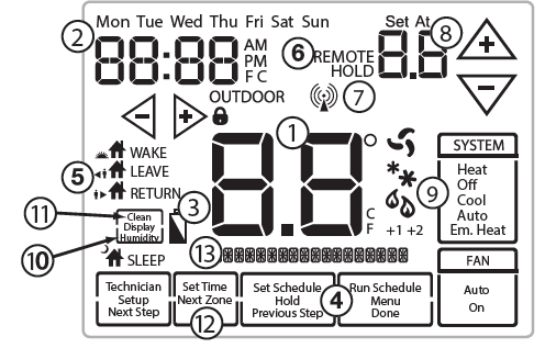 Vive- Comfort- TP-S-955WH- Non-Programmable- Thermostat-8