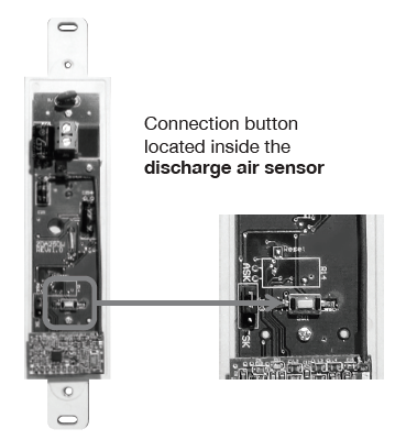 Vive- Comfort- TP-Z-RDASW- ZONING- APPLICATION- Thermostat -4