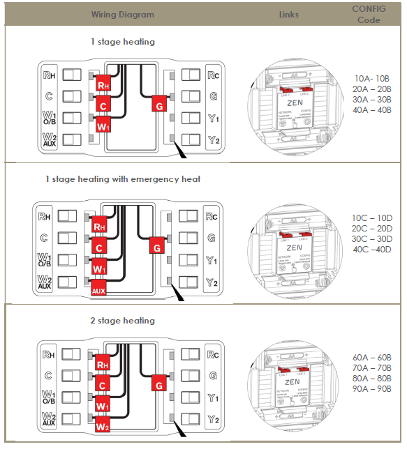 ZEN-Zen-01-W-THERMOSTAT-FIG-28