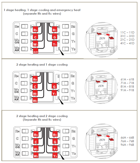 ZEN-Zen-01-W-THERMOSTAT-FIG-30