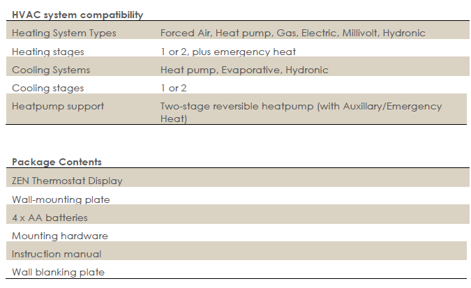 ZEN-Zen-01-W-THERMOSTAT-FIG-37
