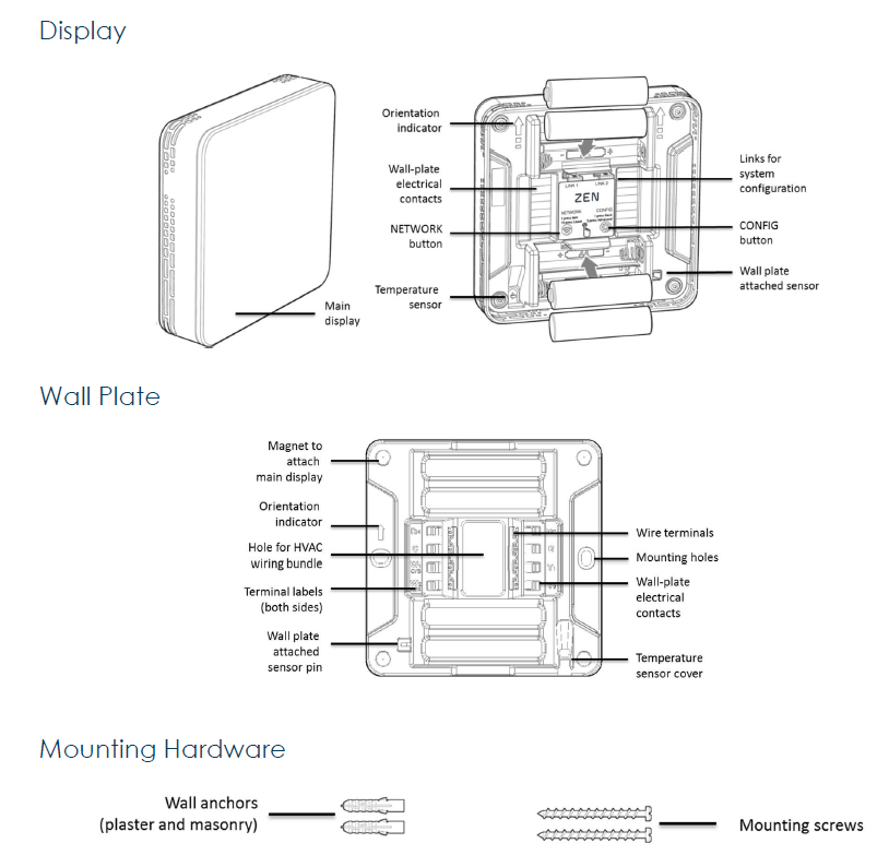 ZEN-Zen-01-W-THERMOSTAT-FIG-38